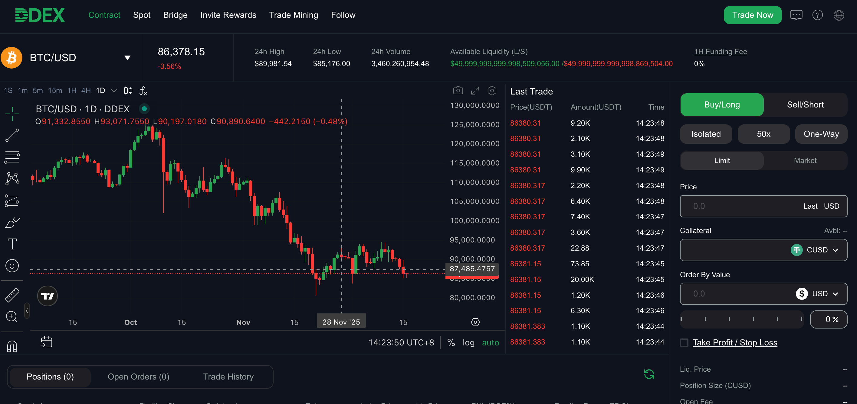 Trade Now